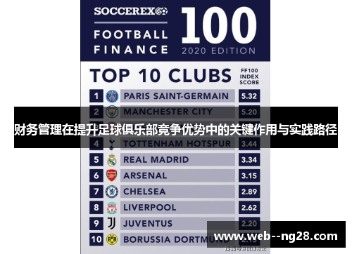 财务管理在提升足球俱乐部竞争优势中的关键作用与实践路径