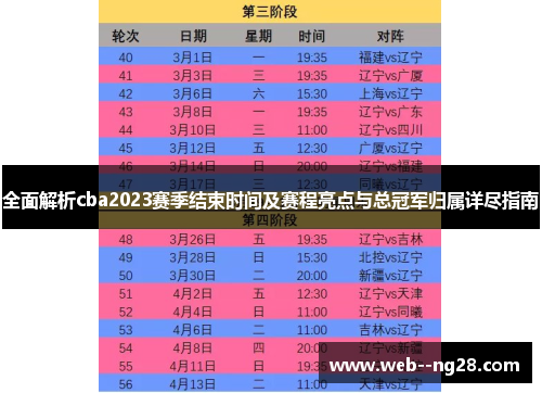 全面解析cba2023赛季结束时间及赛程亮点与总冠军归属详尽指南