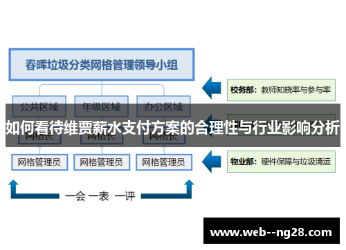 如何看待维贾薪水支付方案的合理性与行业影响分析