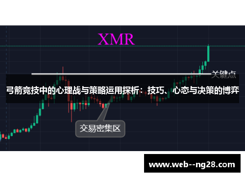 弓箭竞技中的心理战与策略运用探析：技巧、心态与决策的博弈