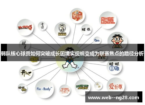 弱队核心球员如何突破成长困境实现蜕变成为联赛焦点的路径分析