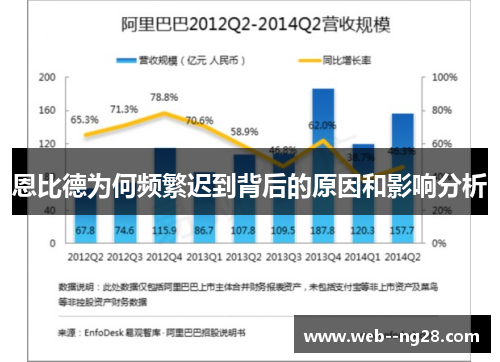 恩比德为何频繁迟到背后的原因和影响分析