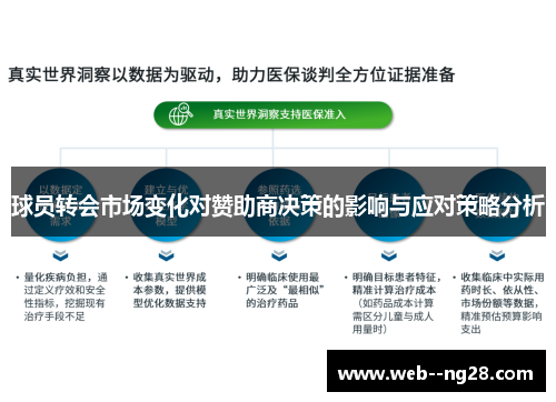球员转会市场变化对赞助商决策的影响与应对策略分析