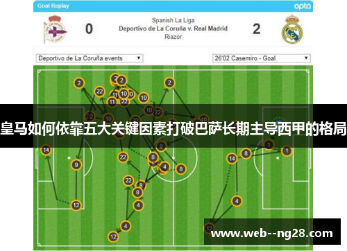 皇马如何依靠五大关键因素打破巴萨长期主导西甲的格局