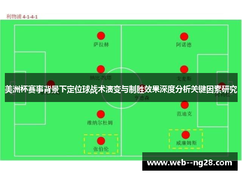 美洲杯赛事背景下定位球战术演变与制胜效果深度分析关键因素研究