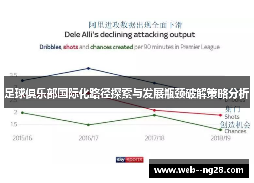 足球俱乐部国际化路径探索与发展瓶颈破解策略分析