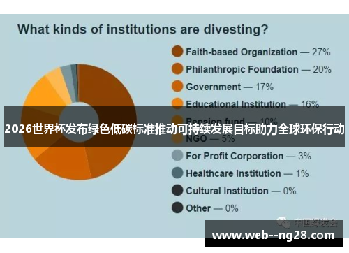 2026世界杯发布绿色低碳标准推动可持续发展目标助力全球环保行动